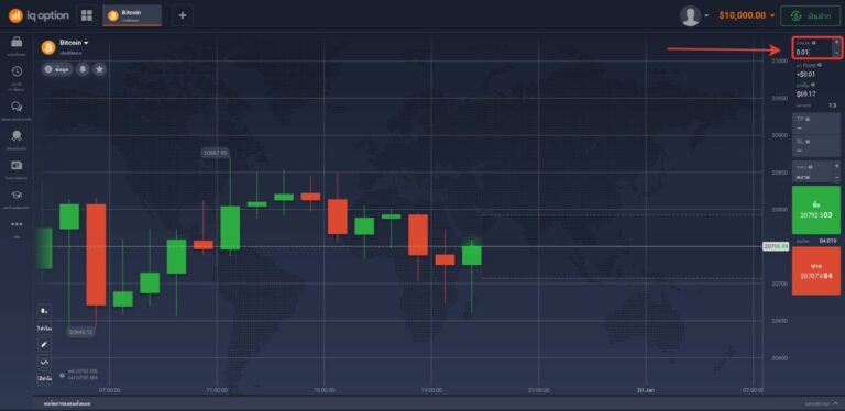 เทรดคริปโตระยะสั้นกับ IQ Option