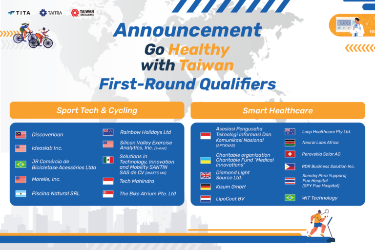 ไต้หวัน เปิดตัว 21 ผู้เข้ารอบในแคมเปญ ‘2025 Go Healthy with Taiwan’ พร้อมเผยไอเดียนวัตกรรมสุขภาพระดับโลก