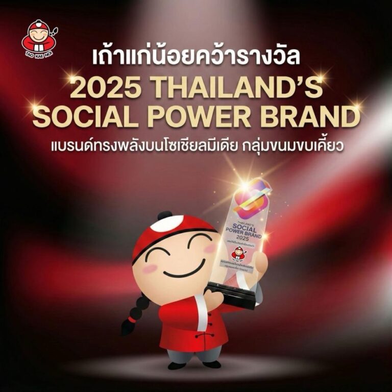 ‘เถ้าแก่น้อย’ ประกาศความยิ่งใหญ่ คว้ารางวัล ‘Thailand’s Social Power Brand 2025’ แบรนด์ทรงพลังบนโซเชียลมีเดียย้ำภาพความทันสมัย เข้าใจไลฟ์สไตล์คน Gen ใหม่