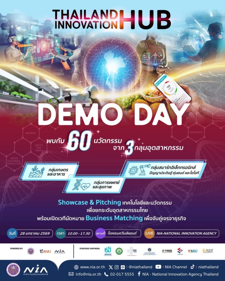 ที่สุดของการค้นหา ‘สุดยอดนวัตกรรมแห่งปี 2025’